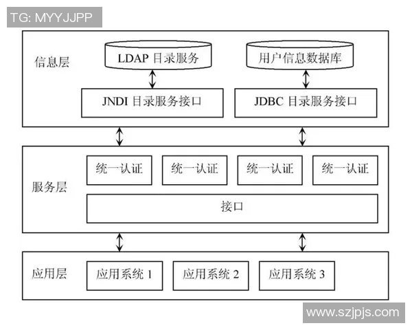 足球成分解析：从技术战术到心理素质的全面探讨与研究