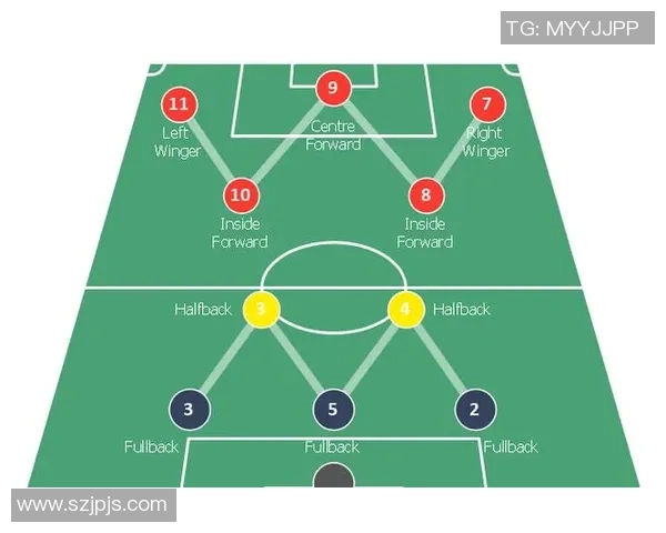 顶足球脑部的技术革新与战术演变对现代足球发展的深远影响